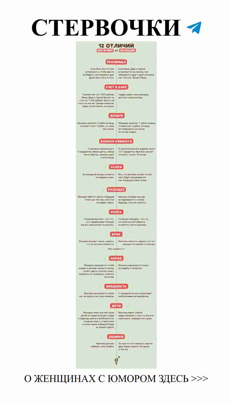 Женский юмор о любви: секреты забавных моментов