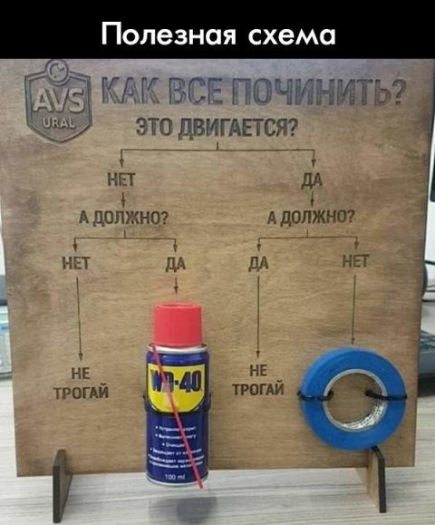 И шо у нас тут? Опа, картинки что-ли? – ЯПлакалъ